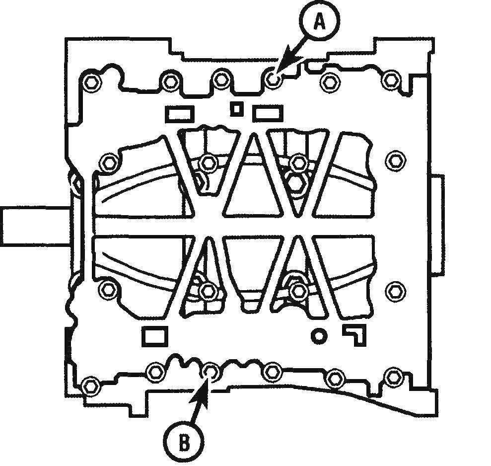 Ford F150 Tighten bolts A and B then align the engine block stiffener to the engine block_Crankshaft - removal and installation _